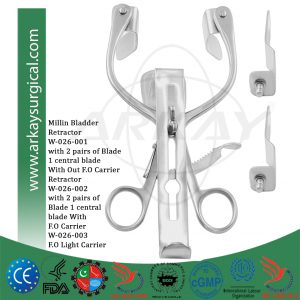 Millin  Bladder Retractor