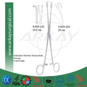 Schroder Uterine Tenaculum Force