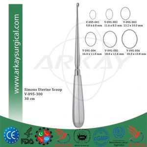 Simon Uterine Scoop
