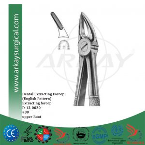 Dental extracting forceps english pattern
