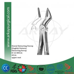 Dental extracting forceps english pattern