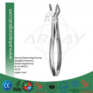 Dental extracting forceps english pattern