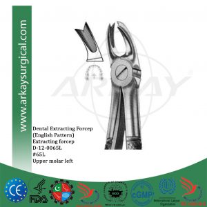 Dental extracting forceps english pattern